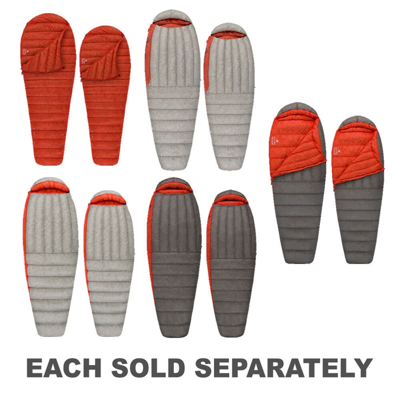 Sac de couchage des femmes  la flamme