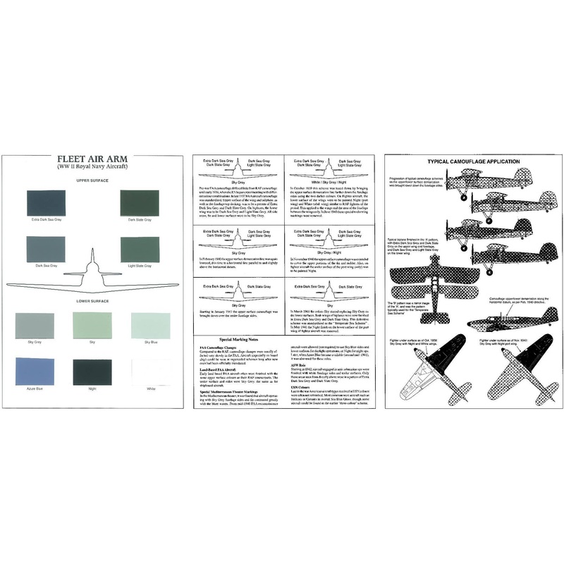Fleet Air Arm WW II Royal Navy Aircraft Aircraft Color Chart