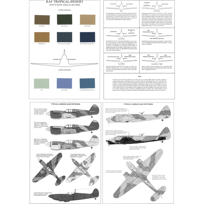 RAF Tropical/Desert Colours Aircraft Color Chart