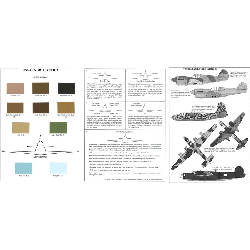 USAAF North Africa Aircraft Color Chart