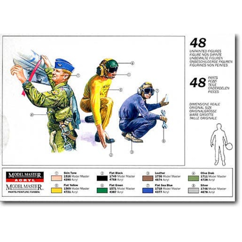 1/72 NATO Pilots & Ground Crews