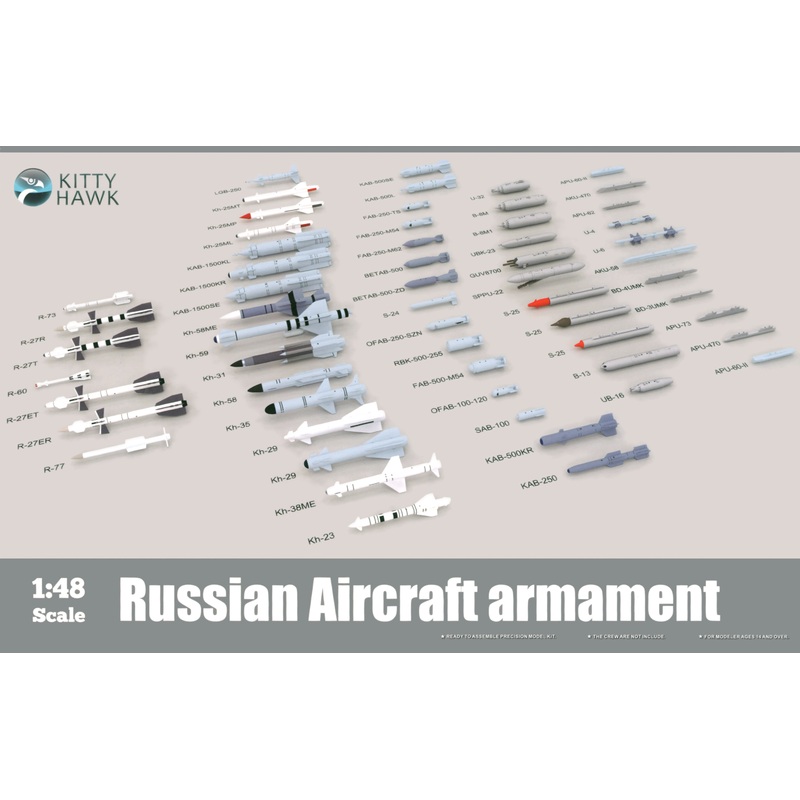 1/48 Russian Aircraft Armament
