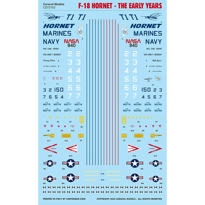 1/72 F-18 Hornet The Early Years
