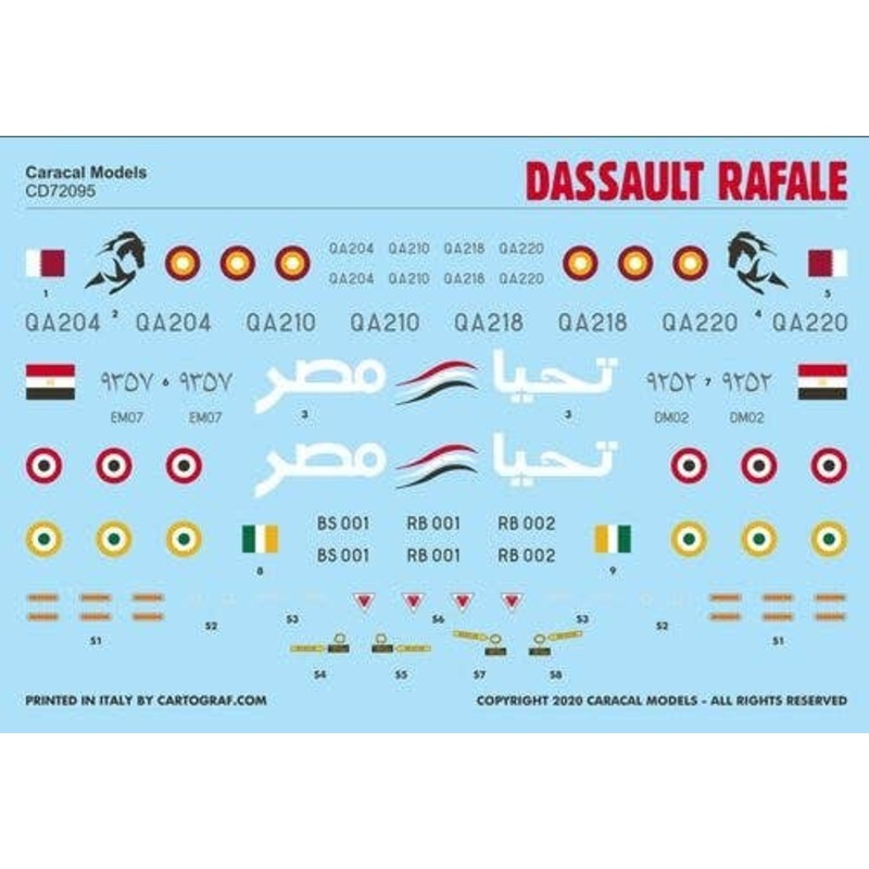 1/72 Dassault Rafale
