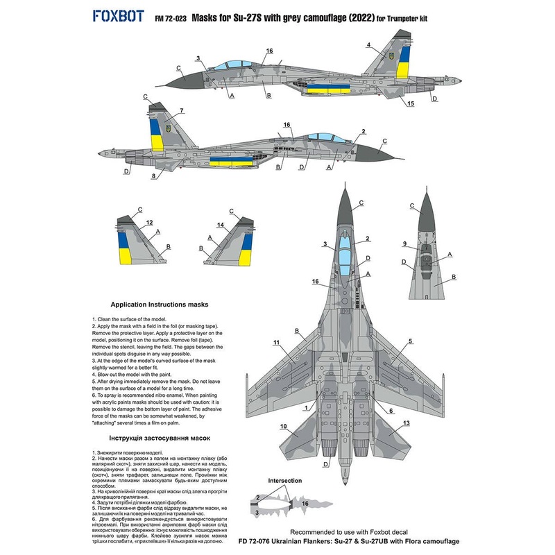 1/72 Masks for Sukhoi Su-27S, Ukrainian Air Forces, Grey camouflage