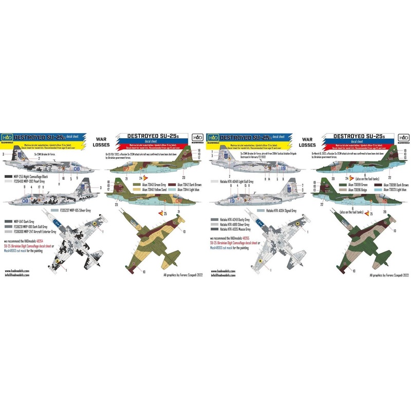 1/72 Su-25 Ukrainian and Russian Losses of the WAR 2022 - Decal