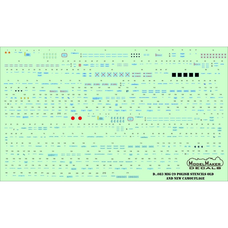1/72 MiG-29 Polish AF Data Stencil (1Set)