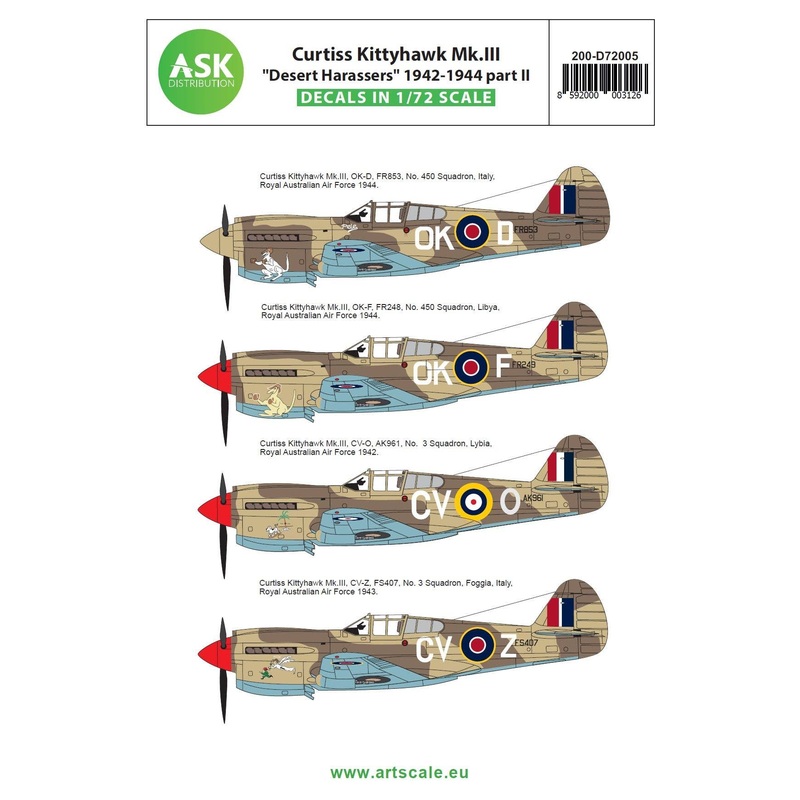 1/72 Curtiss Kittyhawk Mk.III "Desert Harassers" North Africa / Italy 1942-1944 part II