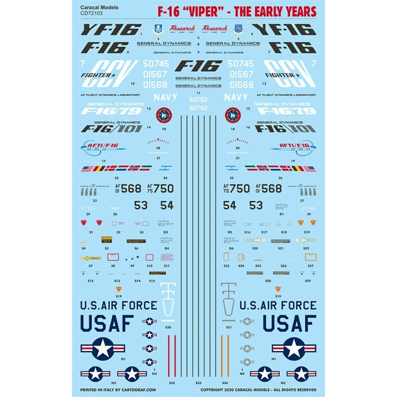 1/72 F-16 Viper The Early Years