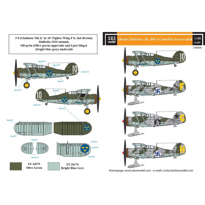 1/48 Gloster Gladiator in Swedish Service Vol II.