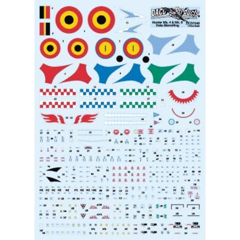 1/48 Hawker Hunter Mk4 & Mk6 Caution/Data