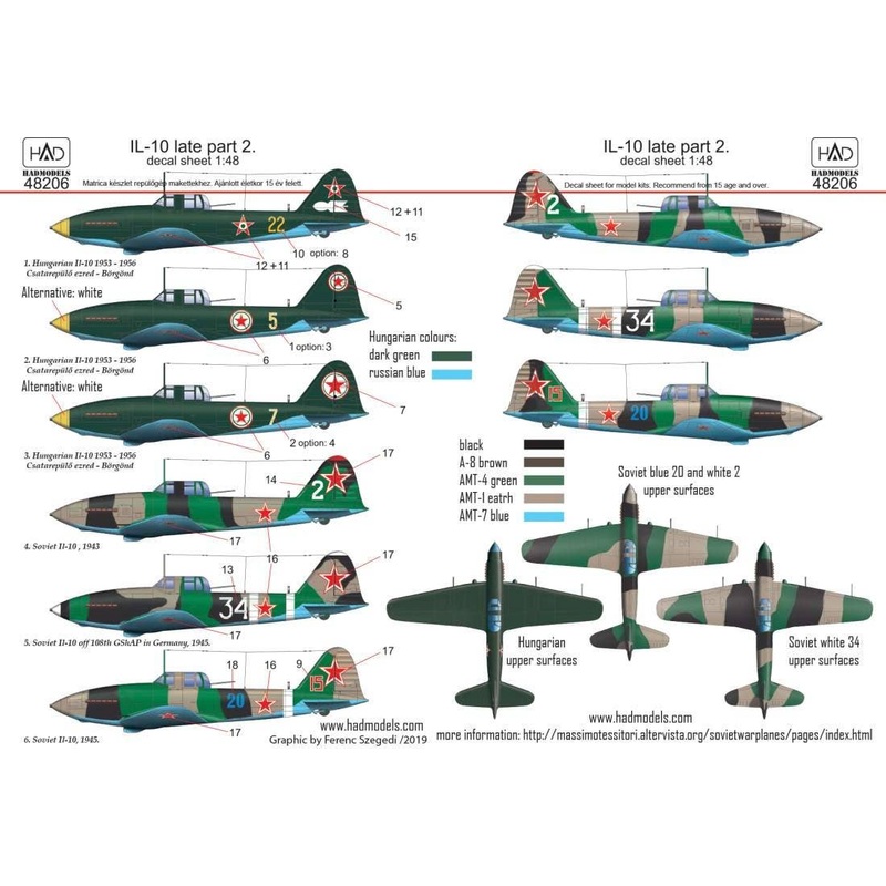 1/48 Il-10 Late Part 2