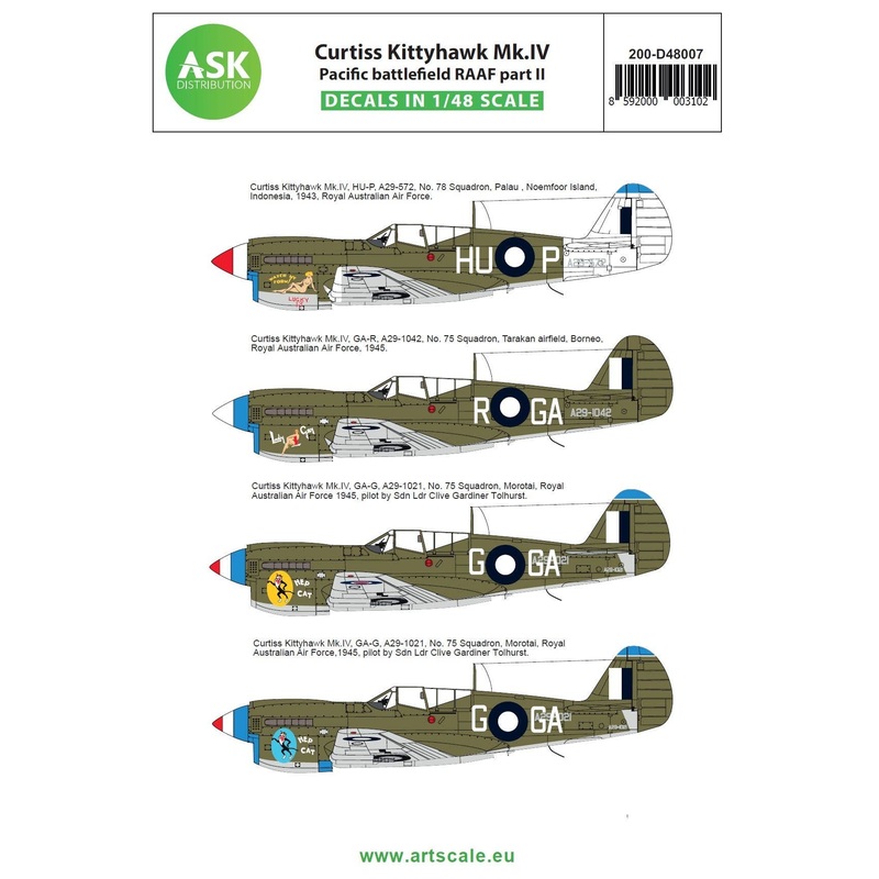 1/48 Curtiss Kittyhawk Mk.IV Pacific battlefield RAAF part II