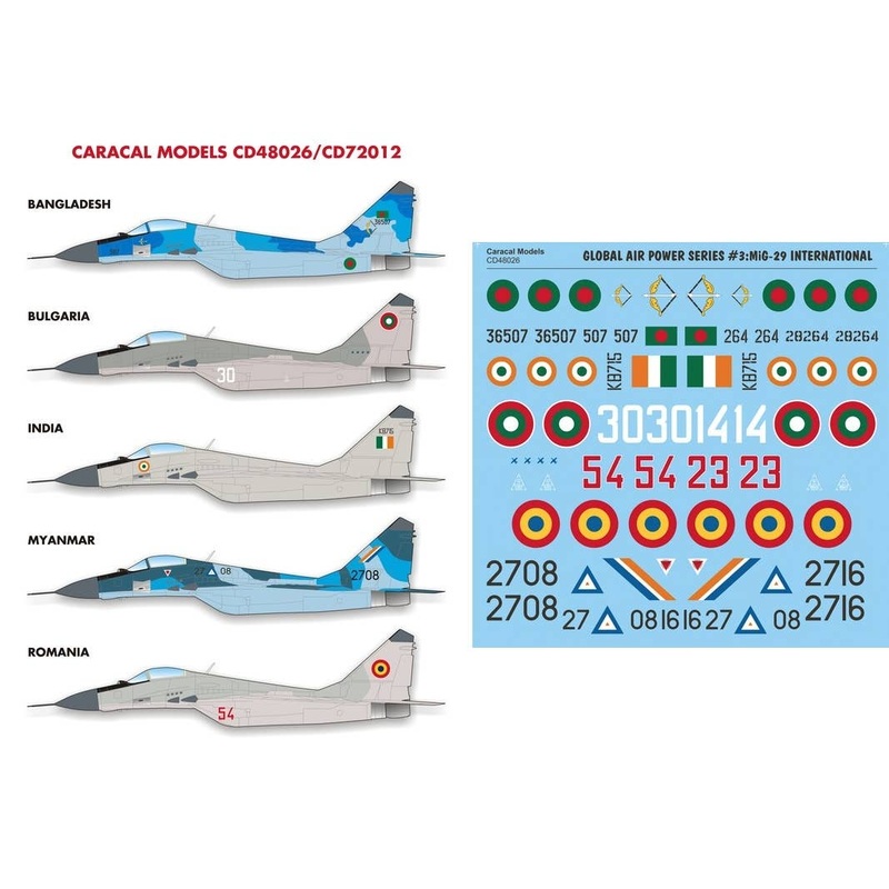 1/48 MiG-29 International