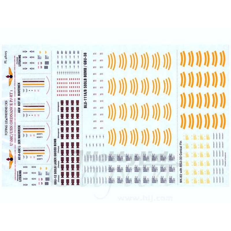 1/48 Ordnance Data Sheet Part I