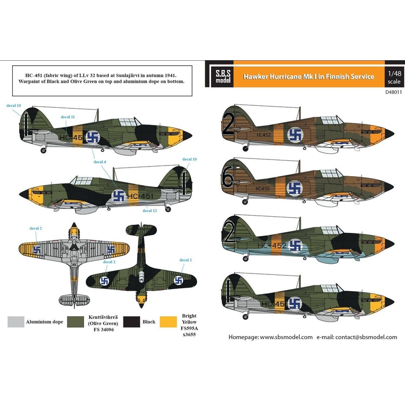 1/48 Hawker Hurricane Mk I in Finnish Service