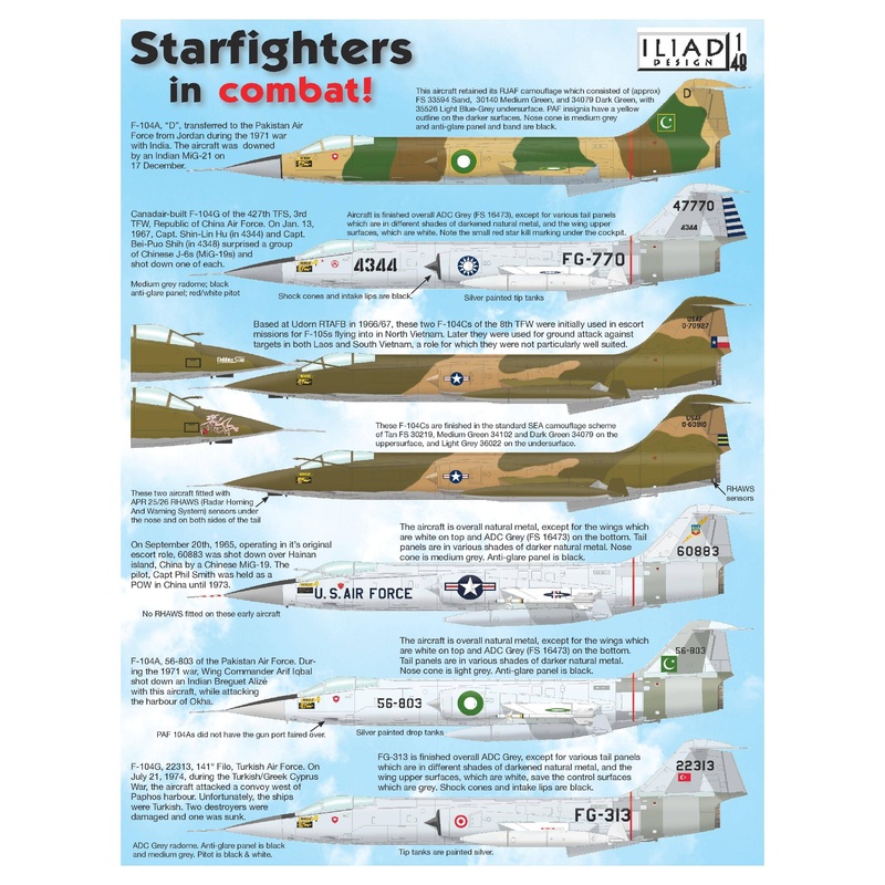 1/48 Starfighters in Combat
