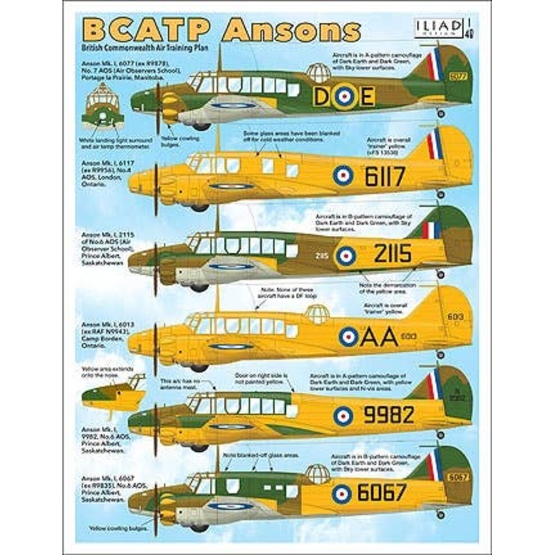 1/48 BCATP Avro Ansons