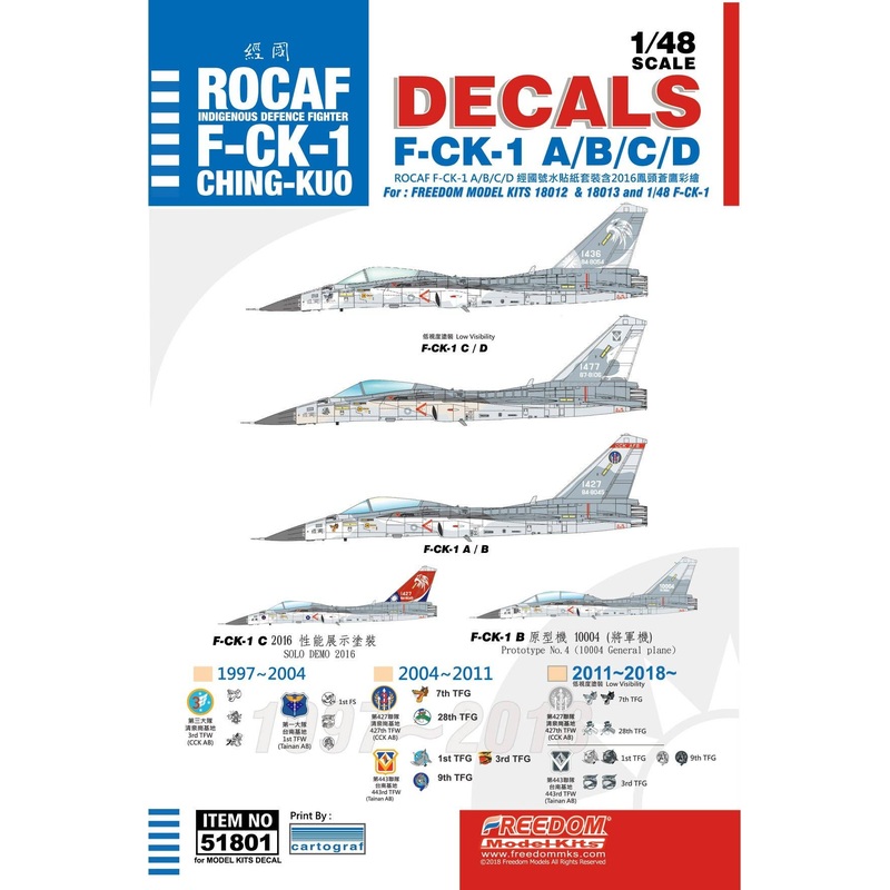 1/48 F-CK-1C/D Decal (Cartograf)