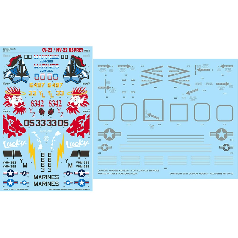 1/48 CV-22 / MV22 Osprey Part 2
