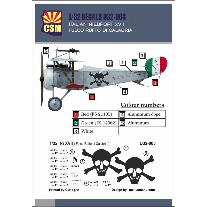 1/32 Nieuport XVII, Fulco Ruffo di Calabria Personnal Markings