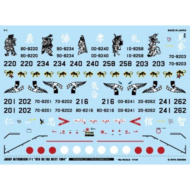 1/144 Japan Air Self-Defense Force F-1 Support Line Fighter 8th Squadron Battle Competition 1994