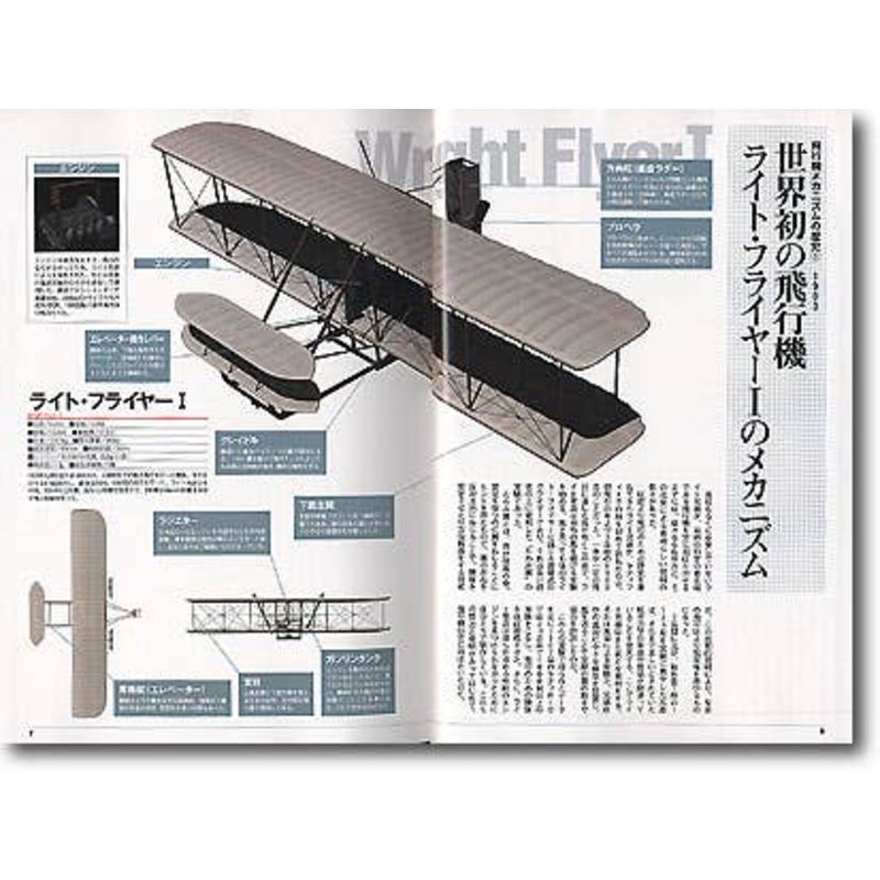 B-Grade 3D CG Aircraft 100 Years